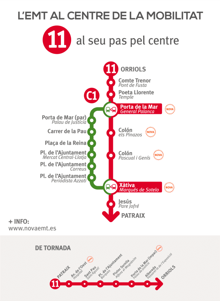 L11