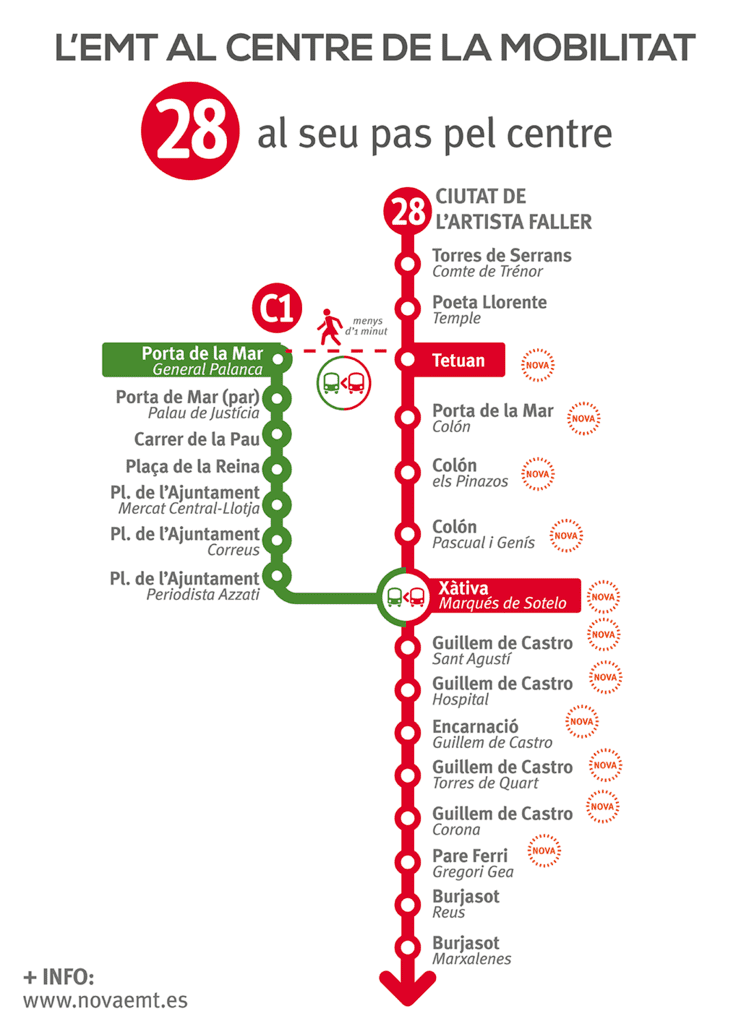 L28