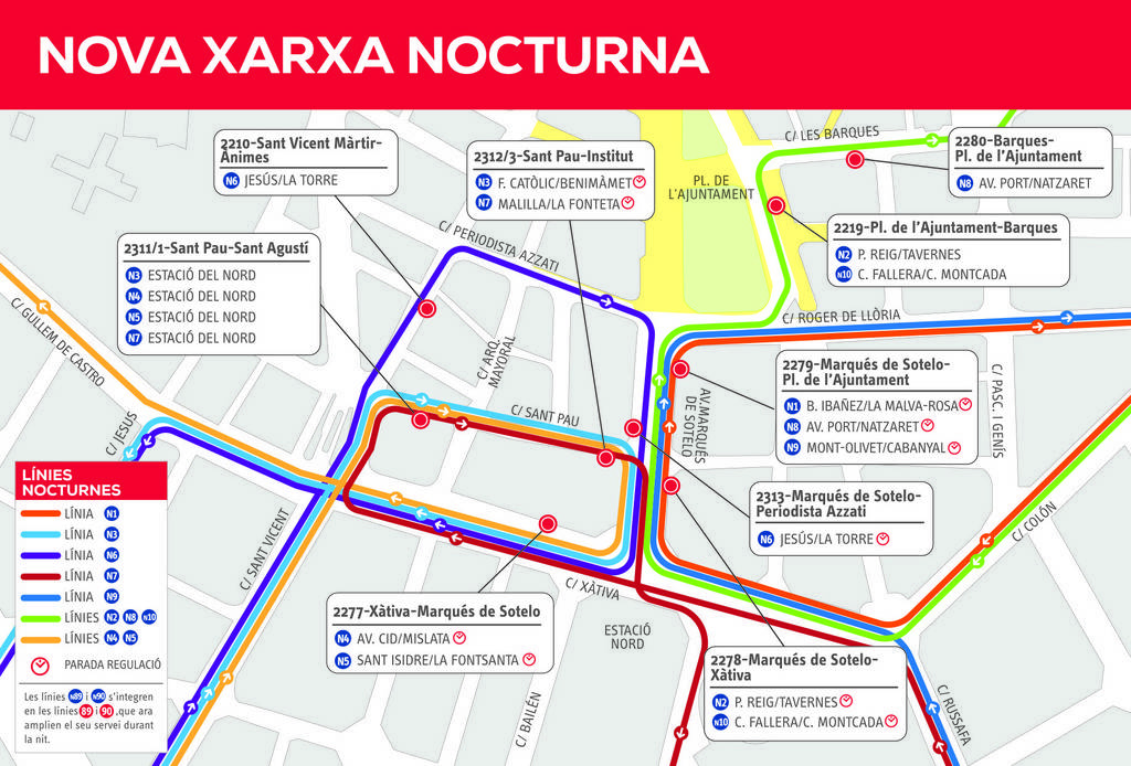 xarxa nocturna