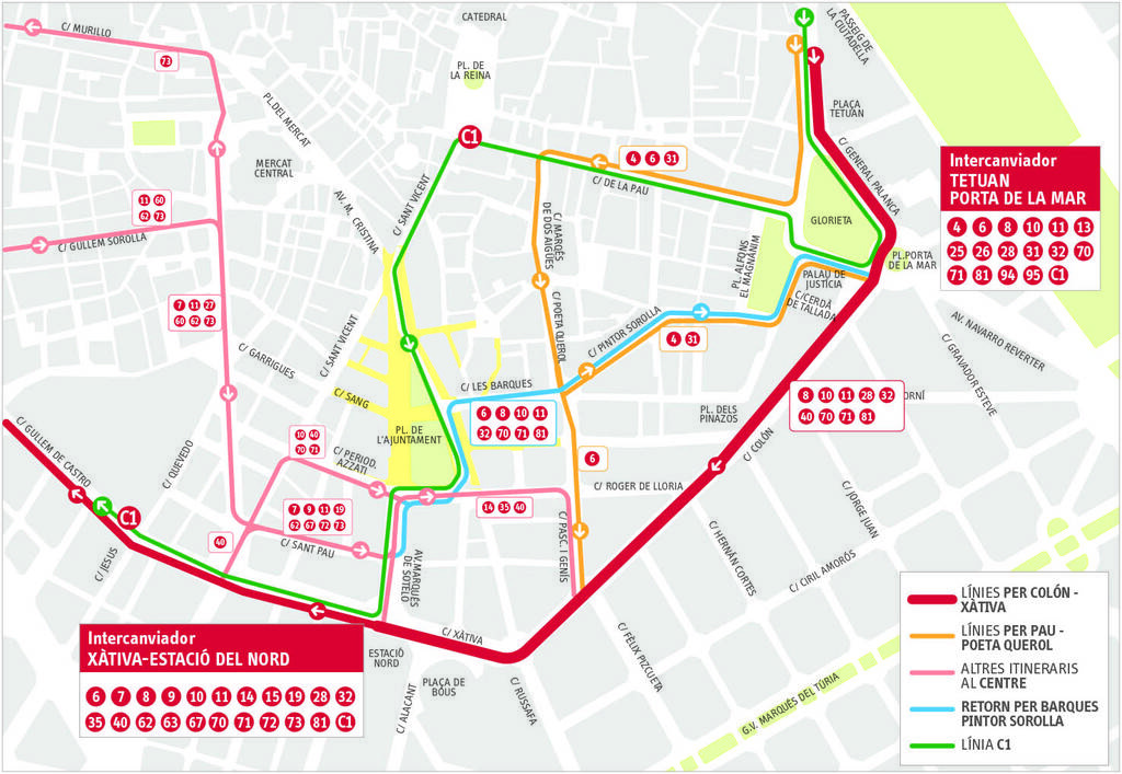 xarxa nova