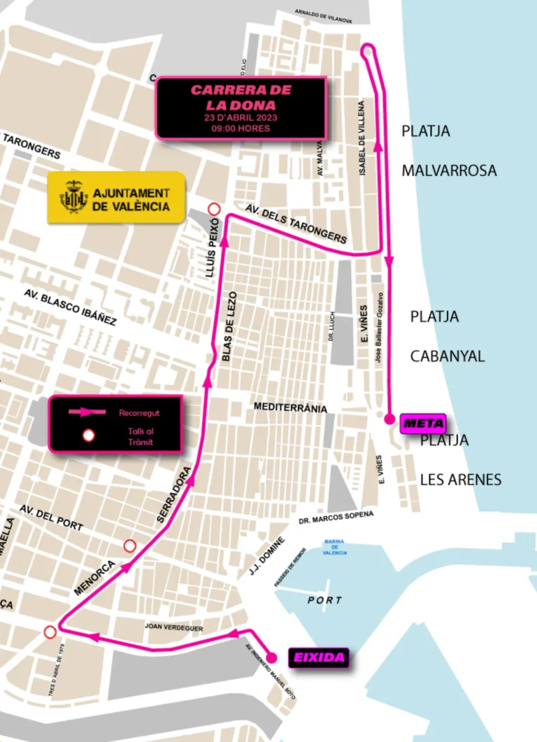 Carrera de la Mujer València 2023: Recorrido, actividades y restricciones de tráfico