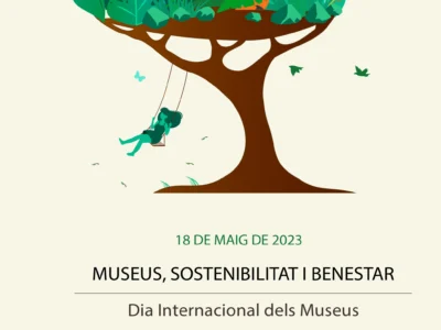 Dia Internacional dels Museus, Día Internacional de los Museos