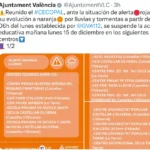 L’Ajuntament de València suspén les classes este dilluns 15 de desembre per alerta taronja per pluges en 32 centres