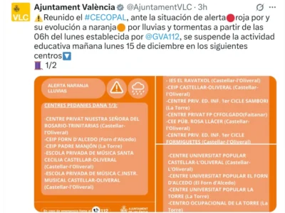 classes suspeses València dilluns 15 de desembre, clases suspendidas València lunes 15 de diciembre