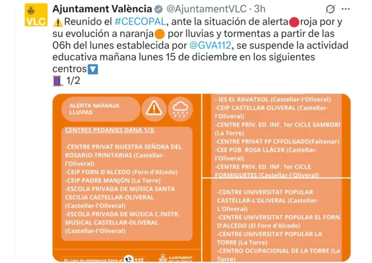 L’Ajuntament de València suspén les classes este dilluns 15 de desembre per alerta taronja per pluges en 32 centres
