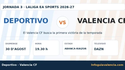 Infografia del Deportivo-Valencia CF hui amb hora, estadi i televisió