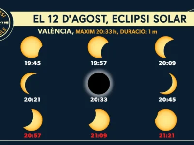 Horaris de l’eclipsi solar a València el 12 d’agost amb màxim a les 20:33