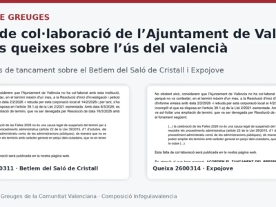 Resolucions del Síndic de Greuges sobre el Betlem del Saló de Cristall i Expojove a València