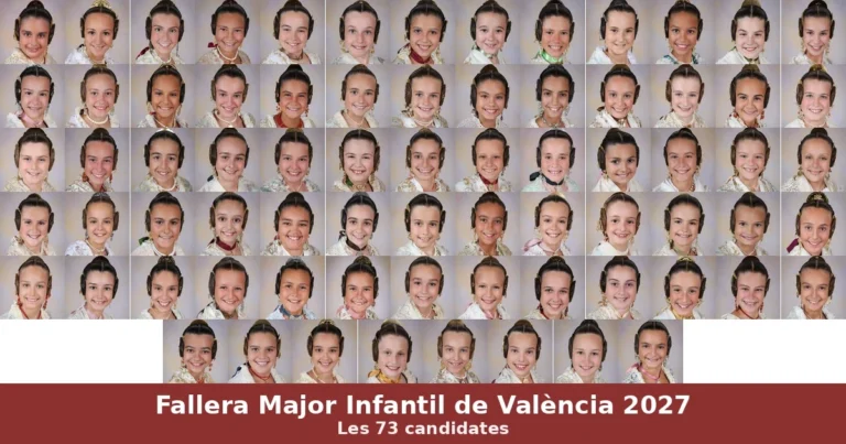Candidatas a Fallera Mayor Infantil de València 2027: las 73 aspirantes, fallas y sectores